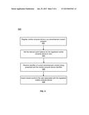 METHOD AND SYSTEM FOR ADVERTISING PREDICTION, IMPROVEMENT AND DISTRIBUTION diagram and image