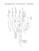 SYSTEM AND METHOD TO PURCHASE AND DISPENSE FUEL AND OTHER PRODUCTS USING A     MOBILE DEVICE WITH IMPROVED USER EXPERIENCE diagram and image