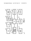 APPARATUS AND METHOD FOR FACILITATING ON-LINE TRANSACTIONS AND/OR     ELECTRONIC COMMERCE TRANSACTIONS diagram and image