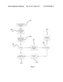 APPARATUS AND METHOD FOR RECIPIENT DISTRIBUTION AND TRACKING diagram and image