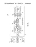 COLLATERAL SEGREGATION, ALLOCATION, AND MANAGEMENT SYSTEM AND METHOD diagram and image