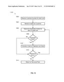 SYSTEM AND METHOD FOR MANAGEMENT OF CREDIT SUBSCRIPTIONS diagram and image