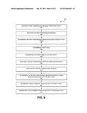 SYSTEMS AND METHODS FOR COMMUNICATING TOKEN ATTRIBUTES ASSOCIATED WITH A     TOKEN VAULT diagram and image