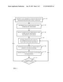 OPTIMAL PERSISTENCE OF A BUSINESS PROCESS diagram and image