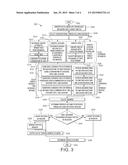 SYSTEM AND METHOD FOR AUTO-SUGGESTING RESPONSES BASED ON SOCIAL     CONVERSATIONAL CONTENTS IN CUSTOMER CARE SERVICES diagram and image