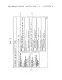 INFORMATION PROCESSING APPARATUS, INFORMATION PROCESSING METHOD, AND     INFORMATION PROCESSING PROGRAM diagram and image