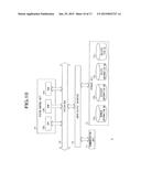 INFORMATION PROCESSING APPARATUS, INFORMATION PROCESSING METHOD, AND     INFORMATION PROCESSING PROGRAM diagram and image