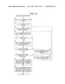 INFORMATION PROCESSING APPARATUS, INFORMATION PROCESSING METHOD, AND     INFORMATION PROCESSING PROGRAM diagram and image