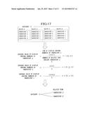 INFORMATION PROCESSING APPARATUS, INFORMATION PROCESSING METHOD, AND     INFORMATION PROCESSING PROGRAM diagram and image