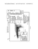 METHOD AND APPARATUS FOR 3D DISPLAY AND ANALYSIS OF DISPARATE DATA diagram and image