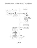 GENERATION OF PERSONALIZED PLAYLISTS FOR REPRODUCING CONTENTS diagram and image