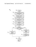 MANAGING ITEM QUERIES diagram and image