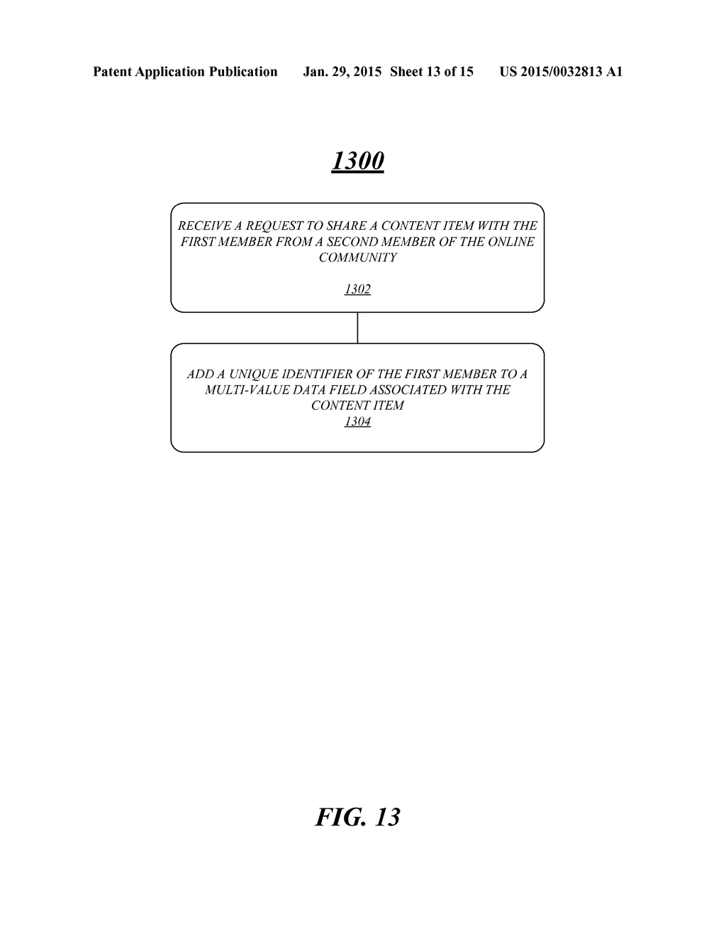 TECHNIQUES TO LOCATE AND DISPLAY CONTENT SHARED WITH A USER - diagram, schematic, and image 14