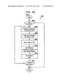 DYNAMIC EMAIL CONTENT UPDATE PROCESS diagram and image