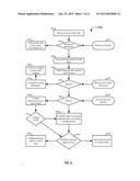 CORRELATIVE ANTICIPATORY DELTACASTING diagram and image