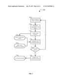 CORRELATIVE ANTICIPATORY DELTACASTING diagram and image