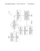 AUTOMATIC CONFIGURATION OF ENDPOINT COMMUNICATION DEVICES TO SET UP A VOIP     NETWORK diagram and image