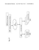 Method and Apparatus to Securely Process Streams of Data of Storage     Devices of Private Enterprise Clouds in Real time from the Public Cloud diagram and image