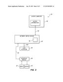 Access Control System diagram and image