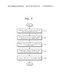 STORAGE SYSTEM INCLUDING DATA TRANSFER SPEED MANAGER AND METHOD FOR     CHANGING DATA TRANSFER SPEED THEREOF diagram and image