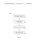 Handling Atomic Operations For A Non-Coherent Device diagram and image