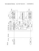 VIRTUALIZATION SYSTEM USING HARDWARE ASSISTANCE FOR PAGE TABLE COHERENCE diagram and image