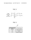 SIGNAL CONTROL CIRCUIT, INFORMATION PROCESSING APPARATUS, AND DUTY RATIO     CALCULATION METHOD diagram and image