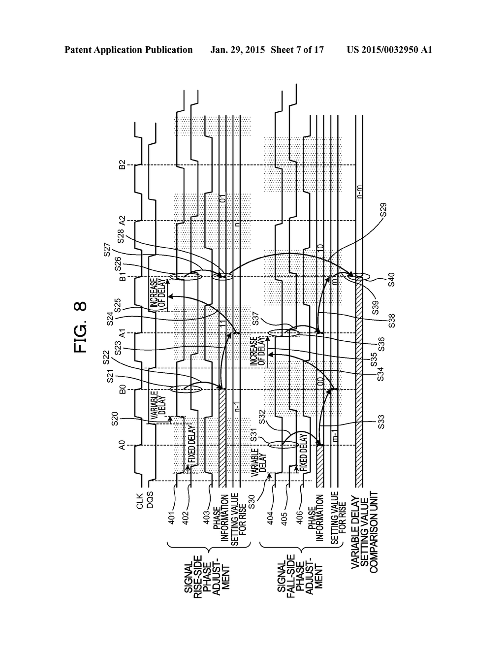 SIGNAL CONTROL CIRCUIT, INFORMATION PROCESSING APPARATUS, AND DUTY RATIO     CALCULATION METHOD - diagram, schematic, and image 08