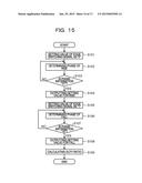 SIGNAL CONTROL CIRCUIT, INFORMATION PROCESSING APPARATUS, AND DUTY RATIO     CALCULATION METHOD diagram and image