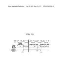 SIGNAL CONTROL CIRCUIT, INFORMATION PROCESSING APPARATUS, AND DUTY RATIO     CALCULATION METHOD diagram and image