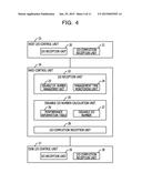 STORAGE CONTROL APPARATUS AND STORAGE CONTROL METHOD diagram and image