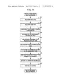 STORAGE CONTROL APPARATUS AND STORAGE CONTROL METHOD diagram and image