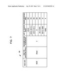 STORAGE CONTROL APPARATUS AND STORAGE CONTROL METHOD diagram and image