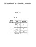 STORAGE CONTROL APPARATUS AND STORAGE CONTROL METHOD diagram and image