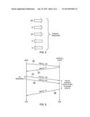 COHERENCY CONTROL MESSAGE FLOW diagram and image