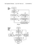 COHERENCY CONTROL MESSAGE FLOW diagram and image