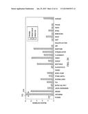 System and Method for Predicting False Sharing diagram and image