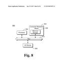 SECTOR MAP-BASED RAPID DATA ENCRYPTION POLICY COMPLIANCE diagram and image