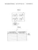 ELECTRONIC DEVICE, CONTROL METHOD, AND SYSTEM diagram and image