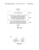 SERVER CLUSTER AND CONTROL MECHANISM THEREOF diagram and image