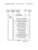 DEBUGGING APPLICATIONS IN THE CLOUD diagram and image