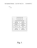 Integrated Fuzzing diagram and image