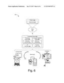 Integrated Fuzzing diagram and image