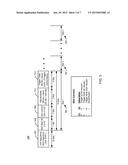 Method and Apparatus for Multi-chip Reduced Pin Cross Triggering To     Enhance Debug Experience diagram and image