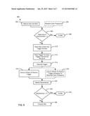 Method and Apparatus for Multi-chip Reduced Pin Cross Triggering To     Enhance Debug Experience diagram and image