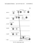 ORGANIZING NETWORK PERFORMANCE METRICS INTO HISTORICAL ANOMALY DEPENDENCY     DATA diagram and image