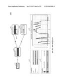 ORGANIZING NETWORK PERFORMANCE METRICS INTO HISTORICAL ANOMALY DEPENDENCY     DATA diagram and image