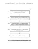 ORGANIZING NETWORK PERFORMANCE METRICS INTO HISTORICAL ANOMALY DEPENDENCY     DATA diagram and image