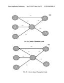 ORGANIZING NETWORK PERFORMANCE METRICS INTO HISTORICAL ANOMALY DEPENDENCY     DATA diagram and image