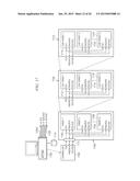 REDUCED SIGNALING INTERFACE METHOD & APPARATUS diagram and image